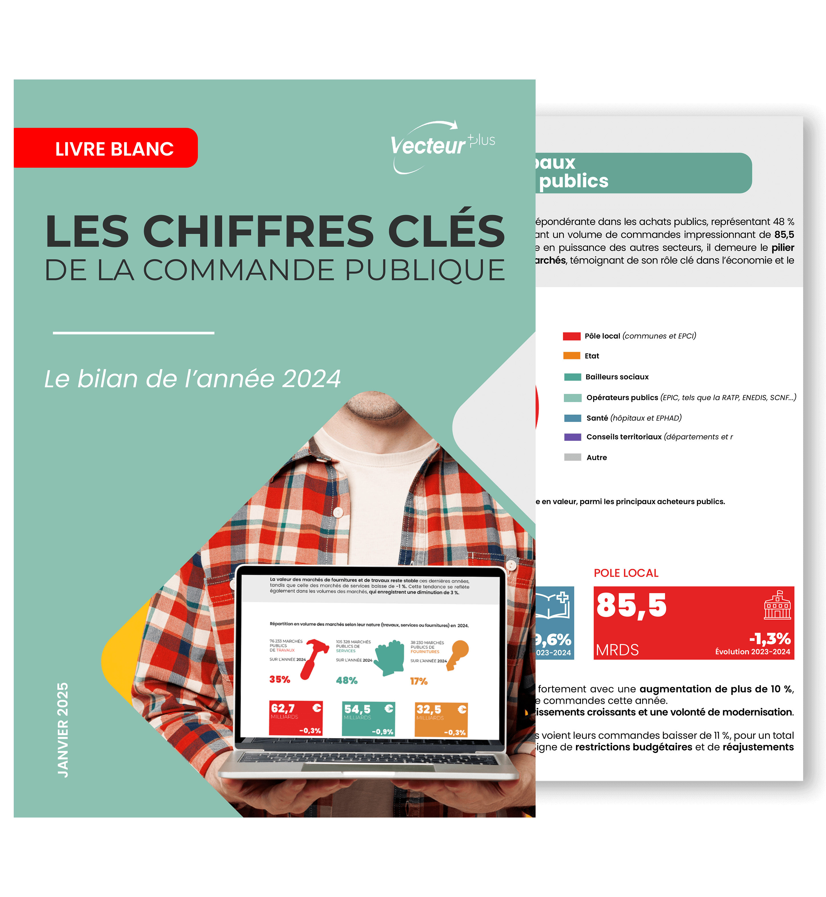 image de l'infographie bilan 2024, avec plusieurs graphiques en prévisualisation